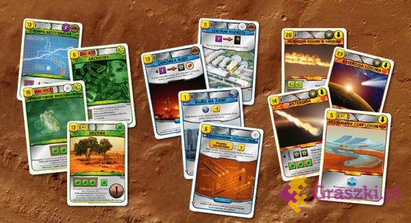 Terraformacja Marsa karty Terraformacja Marsa karty
