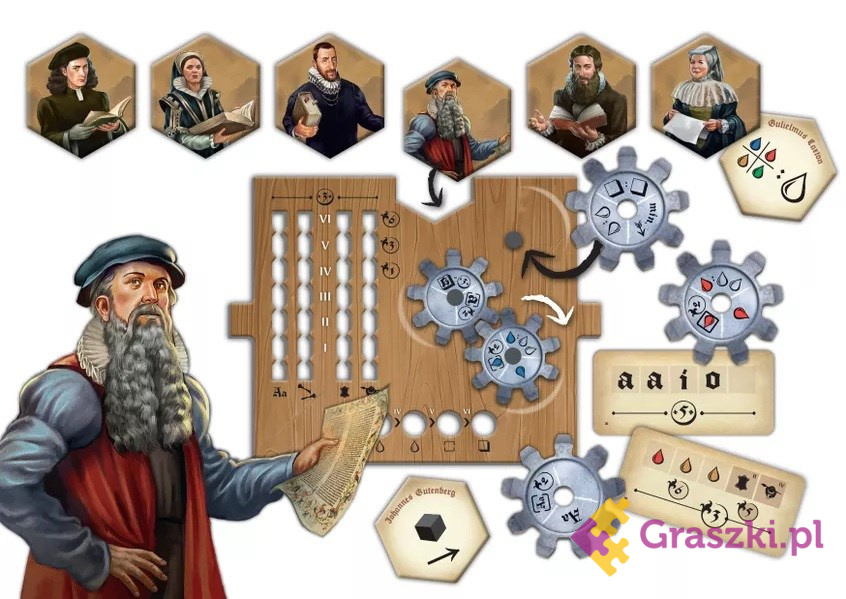 Gutenberg elementy Gutenberg elementy