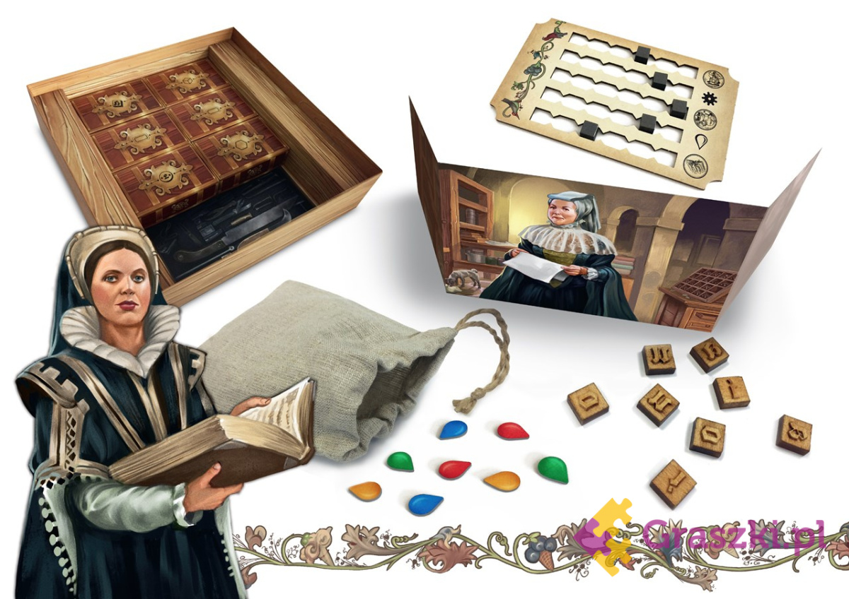 Gutenberg składowe Gutenberg składowe