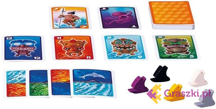 Kanaloa elementy Kanaloa elementy