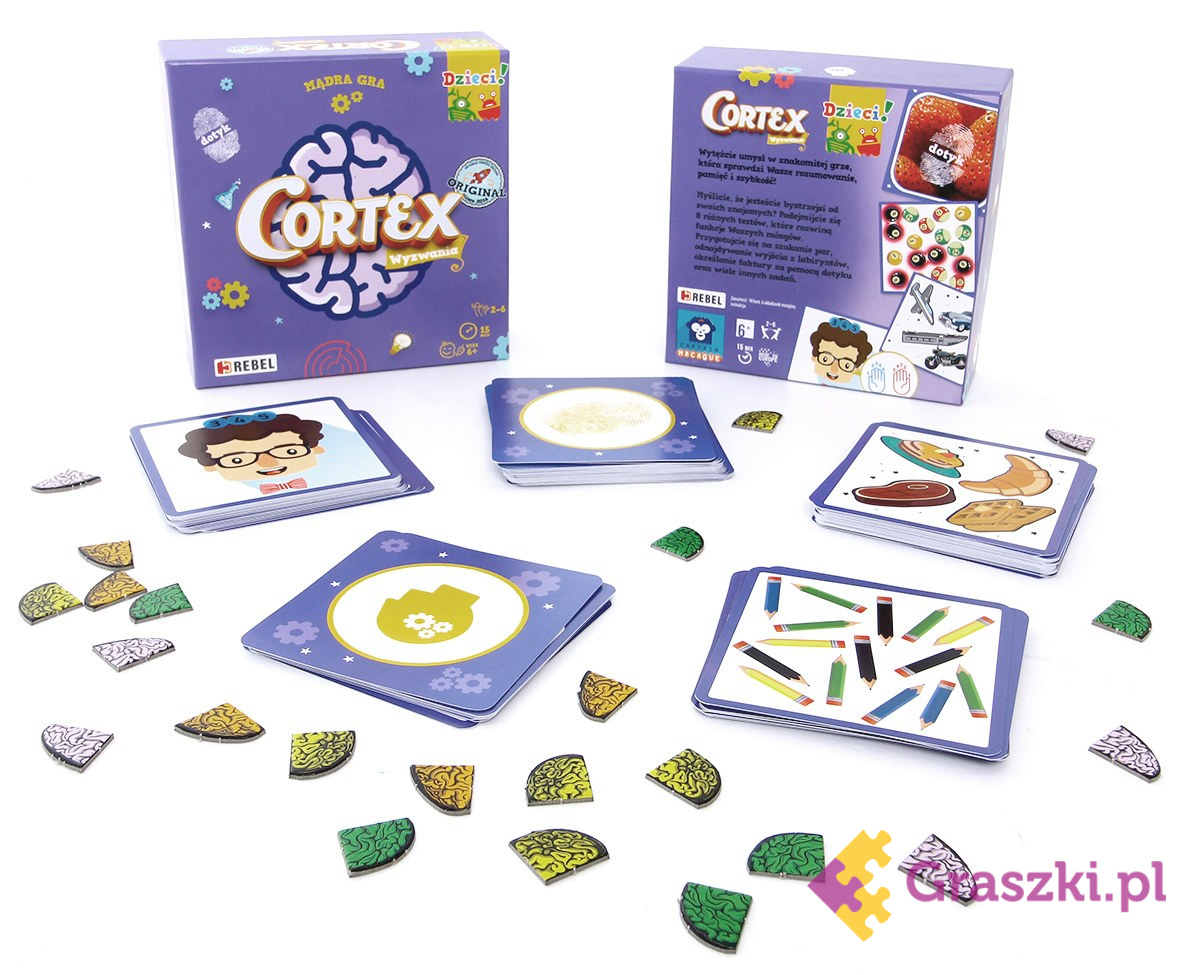 Cortex dla Dzieci zawartość Cortex dla Dzieci zawartość