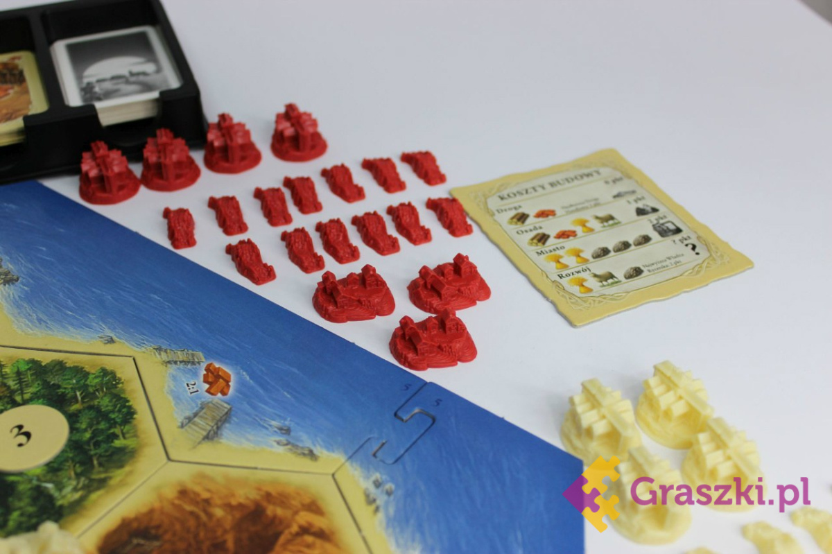 CATAN (Osadnicy z Catanu) elementy CATAN (Osadnicy z Catanu) elementy