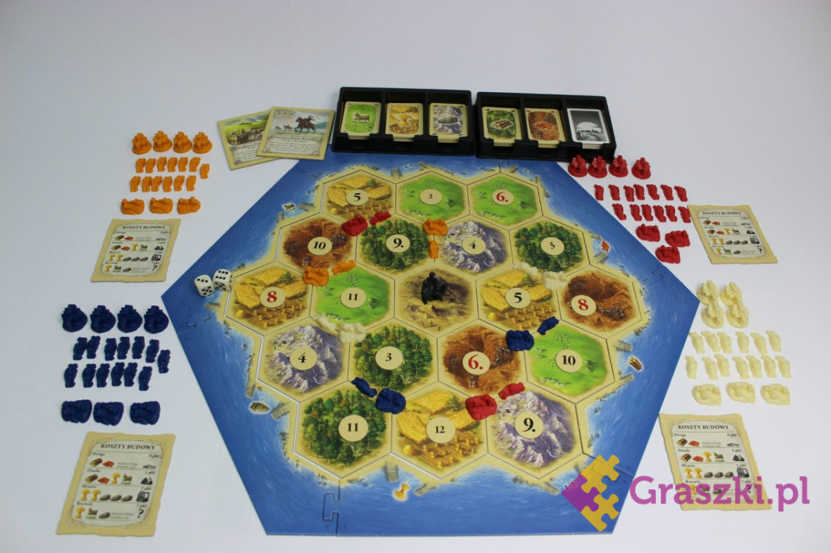 CATAN (Osadnicy z Catanu) elementy 2 CATAN (Osadnicy z Catanu) elementy 2