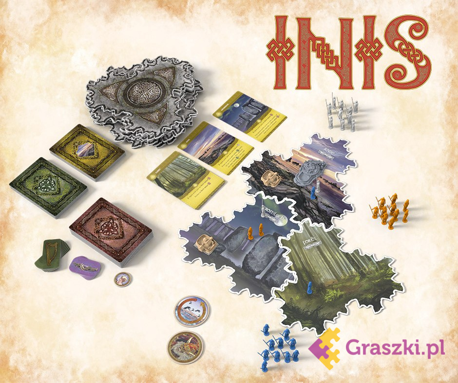 Inis zawartość Inis zawartość