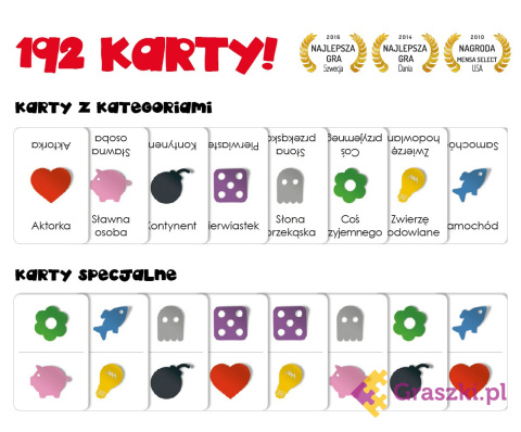 Na końcu języka karty Na końcu języka karty