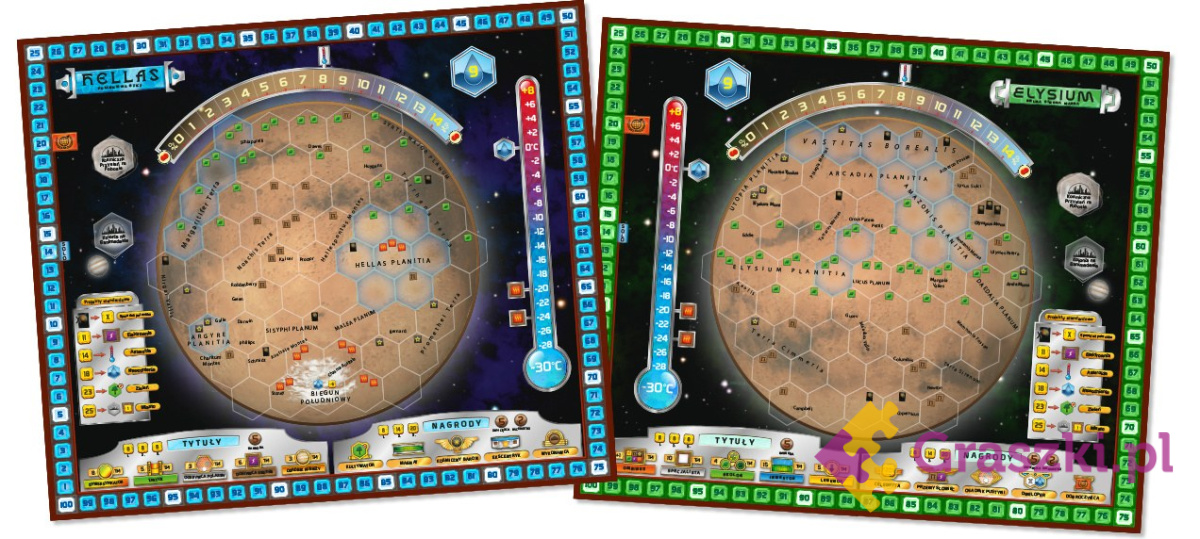 Terraformacja Marsa: Hellas i Elysium zawartości Terraformacja Marsa: Hellas i Elysium zawartości