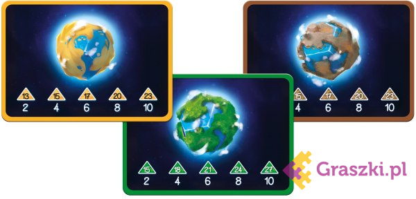 Planeta karty Planeta karty