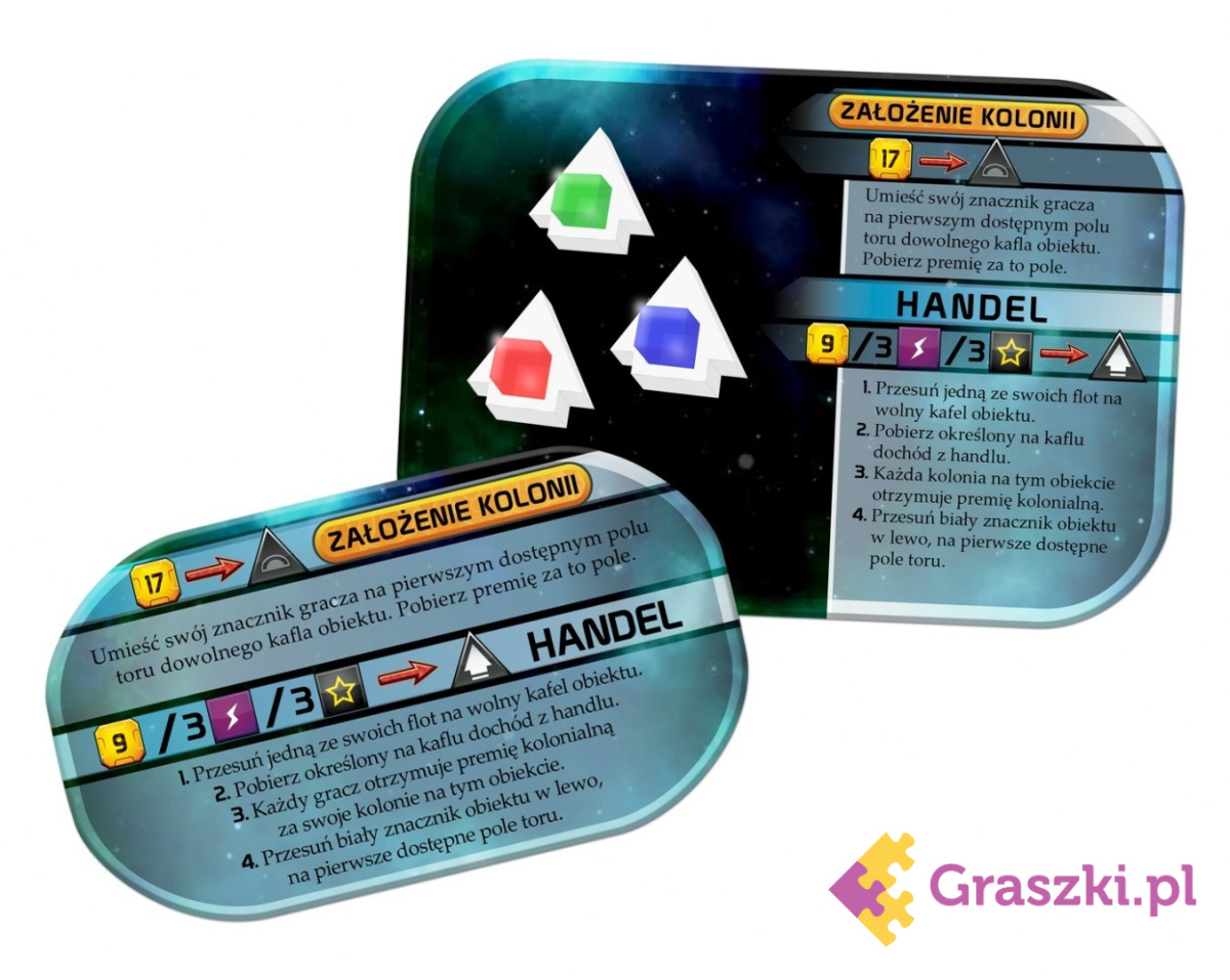 Terraformacja Marsa: Kolonie zawartość Terraformacja Marsa: Kolonie zawartość