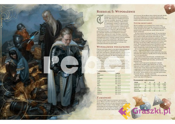 Dungeons & Dragons: Player's Handbook zawartość7 Dungeons & Dragons: Player's Handbook zawartość7