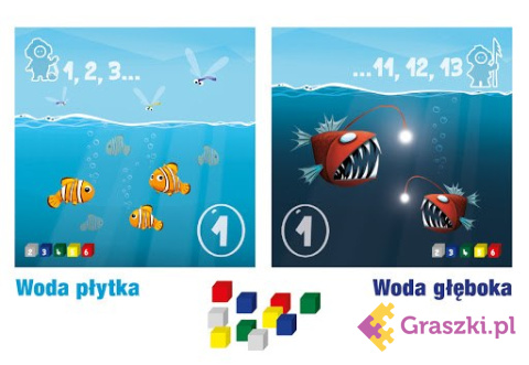 Głębia opis Głębia opis