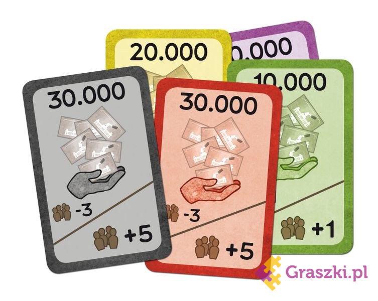 Die Macher karty Die Macher karty
