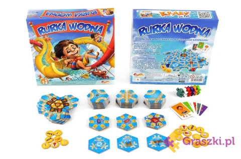 Rurka Wodna elementy Rurka Wodna elementy
