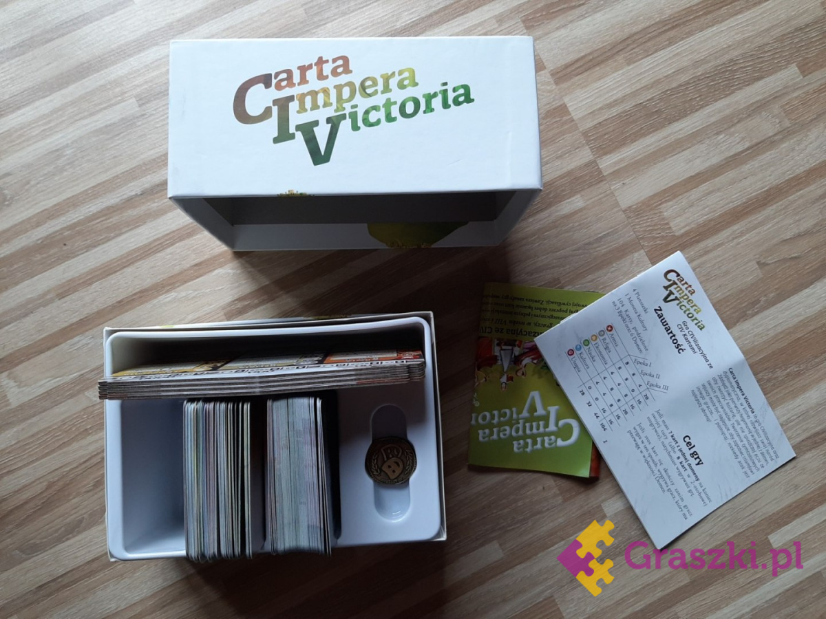 Carta Impera Victoria zawartość Carta Impera Victoria zawartość