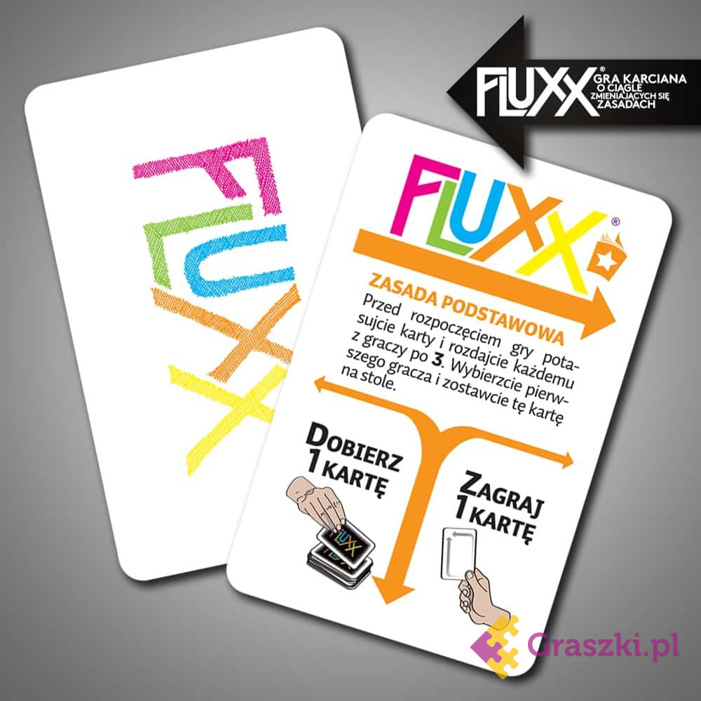 Fluxx zasady Fluxx zasady