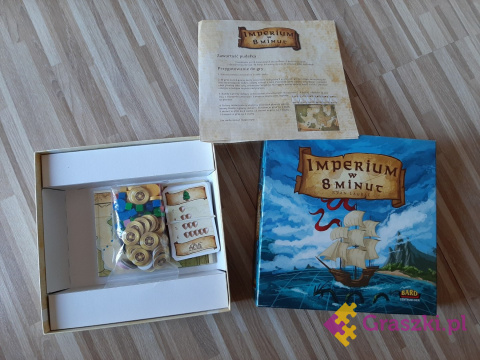 Imperium w 8 minut zawartość Imperium w 8 minut zawartość