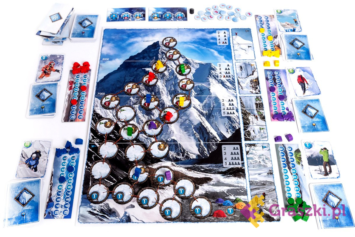 K2 plansza K2 plansza