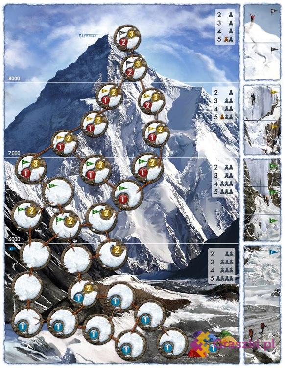 K2 plansza 2 K2 plansza 2