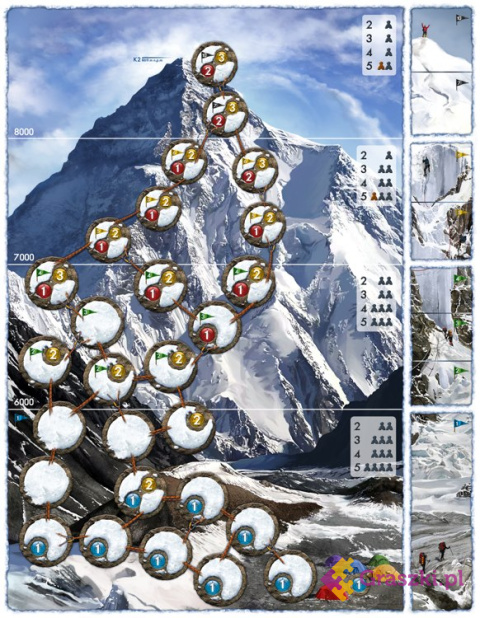 K2 plansza 2 K2 plansza 2