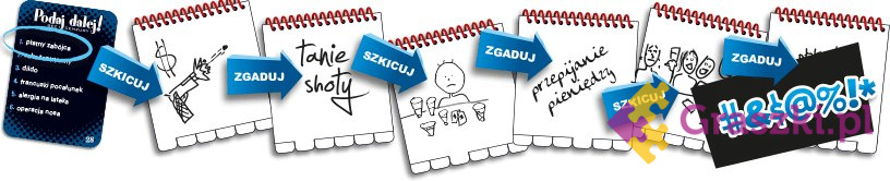 Podaj Dalej! Bez cenzury karty Podaj Dalej! Bez cenzury karty