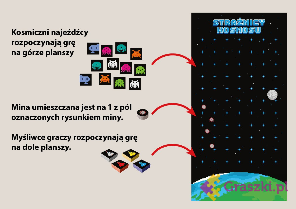 Strażnicy kosmosu plansza Strażnicy kosmosu plansza
