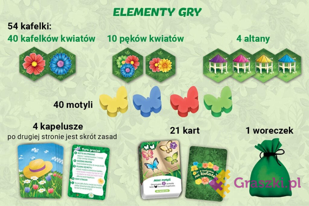 Z kwiatka na kwiatek instrukcja Z kwiatka na kwiatek instrukcja