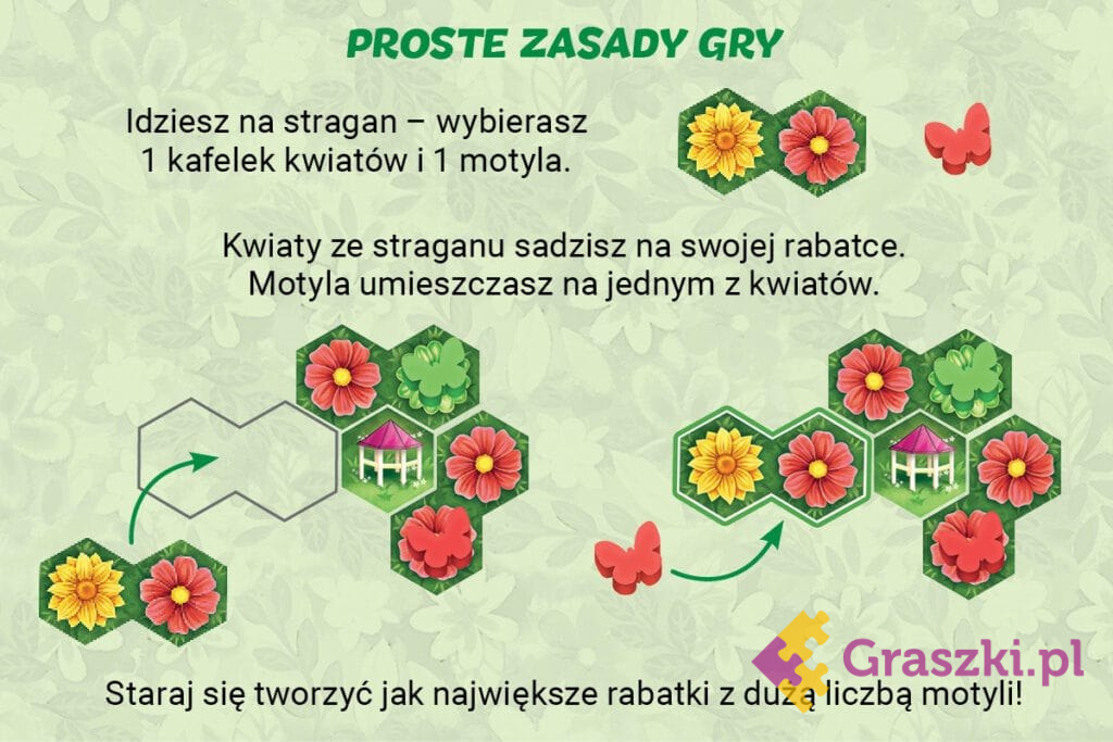 Z kwiatka na kwiatek instrukcja 2 Z kwiatka na kwiatek instrukcja 2