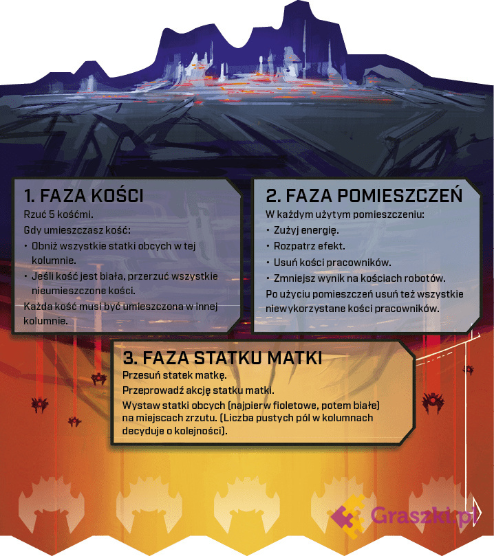 Pod wrogim niebem karta Pod wrogim niebem karta